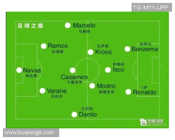 西安足球队运营体系的战术分析与实践探索